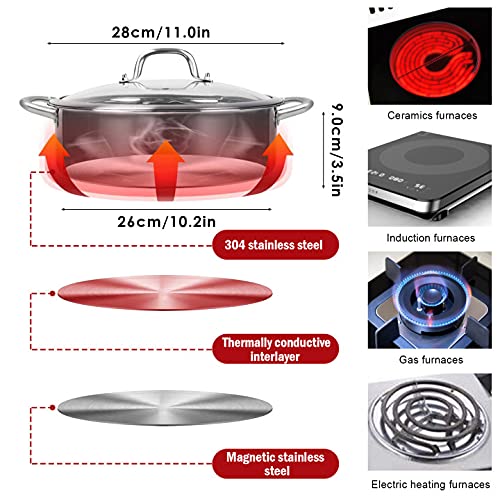 Panghuhu88 11inch Hot Pot with Divider Lid Stainless Steel Shabu Shabu Pot for Induction Cooktop Gas Stove Kitchen Cooker, Dual Sided Soup Cookware with 2 Soup Ladles