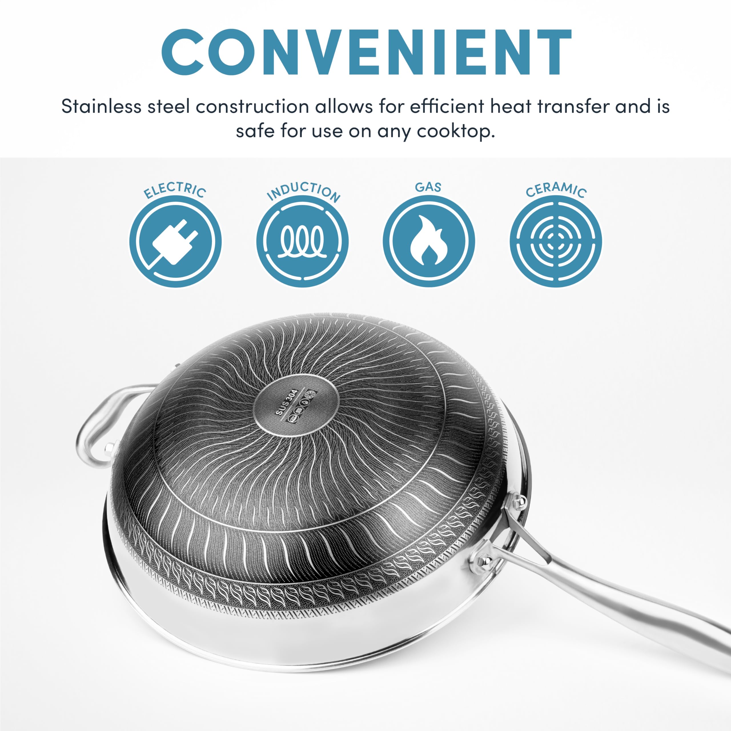 AROMA® Non-Stick Stainless Steel Wok Pan with Self-Balancing Lid and Honeycomb SurfaceGuard Technology (12.5 Inches/ 5Qt.)