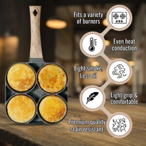 Non-Stick Egg Frying Pan and Silver Dollar Pancake Pan for Breakfast | 4-Cup Egg Cooker with Lid | 4 Hole Mini 7.4-Inch Square Pan with 6.5-Inch Handle for Cooking Burgers and Omelets