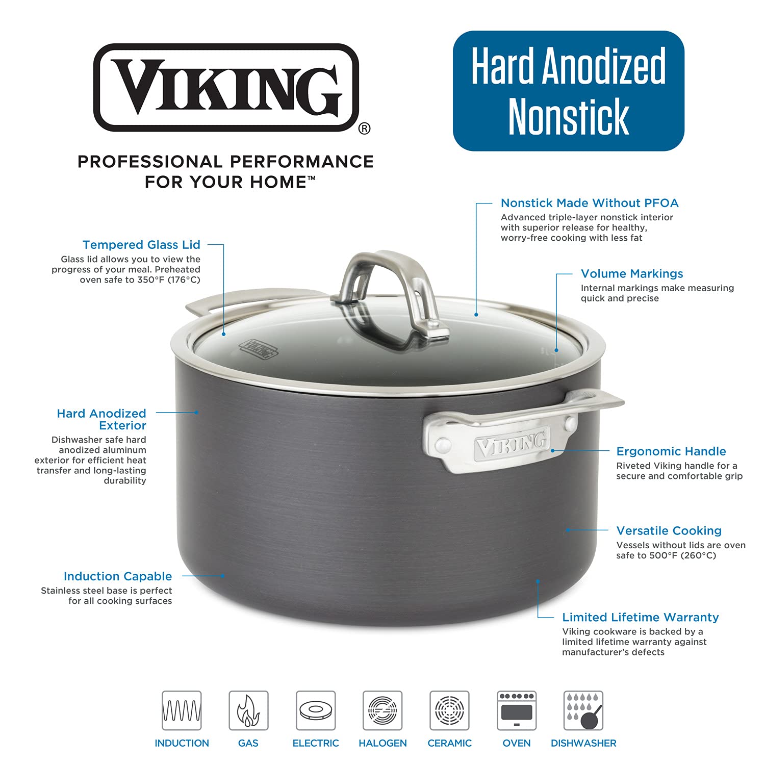 VIKING 40051-1182-1012 Hard Anodized Nonstick Fry Pan Set, 10 Inch and 12 Inch, Gray