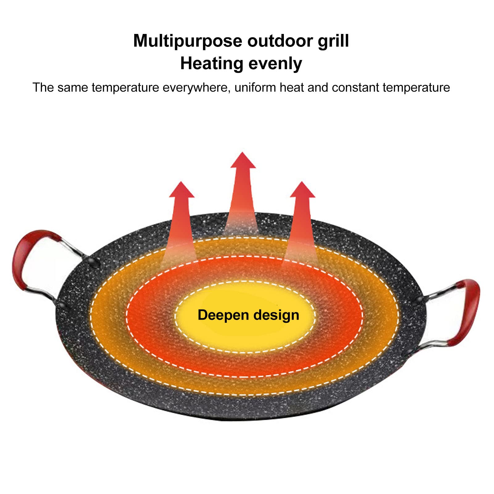 MOUMOUTEN Portable BBQ Grill Pan, 8 in 1 Korean BBQ Grill Indoor Cast Iron Griddle Pan Dual Handles Skillets, Korean Round Stove Top Grill Pan, Fire Pit Accessories(Non Electric)(38CM)