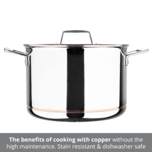 MasterPRO - Copper Core 5 Ply 8 Quart Stock Pot with Stainless Steel Lid - Stainless Steel, Aluminum, Durable Cookware Compatible with All Stove Types Including Induction - Dishwasher Safe