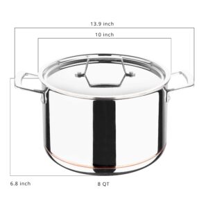 MasterPRO - Copper Core 5 Ply 8 Quart Stock Pot with Stainless Steel Lid - Stainless Steel, Aluminum, Durable Cookware Compatible with All Stove Types Including Induction - Dishwasher Safe