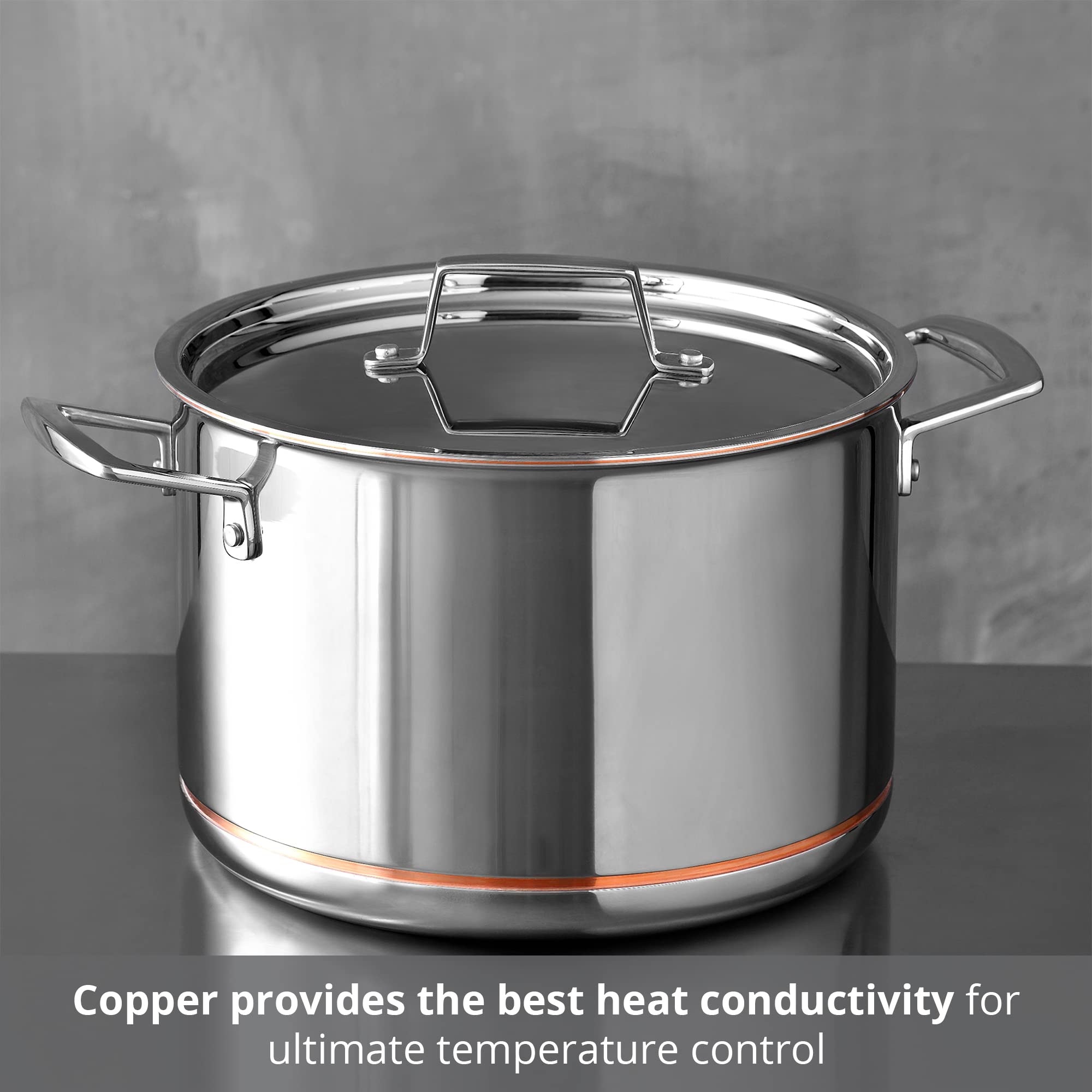 MasterPRO - Copper Core 5 Ply 8 Quart Stock Pot with Stainless Steel Lid - Stainless Steel, Aluminum, Durable Cookware Compatible with All Stove Types Including Induction - Dishwasher Safe