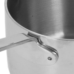 Milk Pot, Small Sauce Pan with Scale Stainless Steel Saucepan with Dual Pour Spouts for Heating Milk Making Syrups