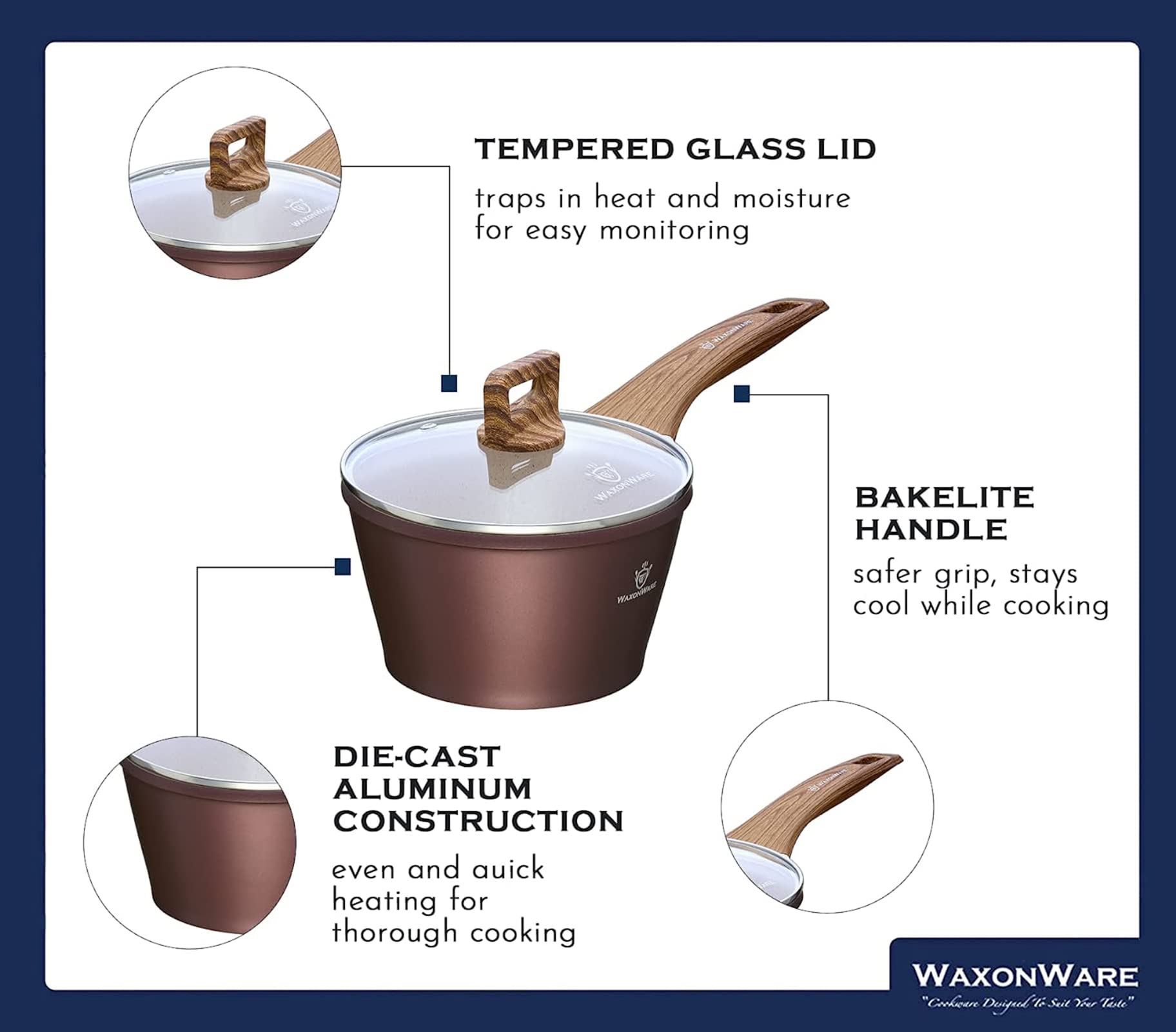 WaxonWare Non Stick Saucepan & Wok Pot, Induction Compatible & Marbellous Coating (A 100% PFOA Free Coating Made In Germany) - For Sauces, Soups, Pasta & Rice (2.2 Quart Saucepan)