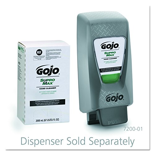 GOJO Supro Max Hand Cleaner, Unscented, 2,000 Ml Pouch