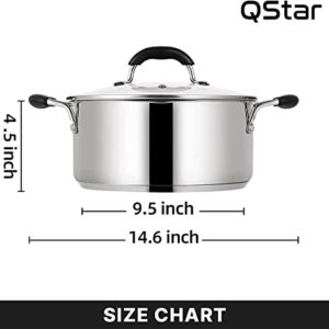 QStar 5.01 qt Stainless Steel Aluminum Nonstick Stock Pot with Glass Lid and Stay Cool Handle