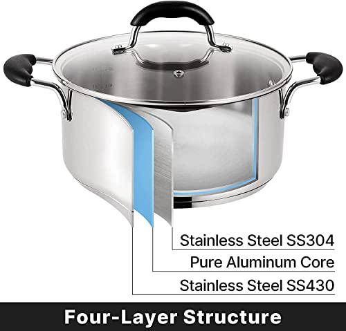 QStar 5.01 qt Stainless Steel Aluminum Nonstick Stock Pot with Glass Lid and Stay Cool Handle