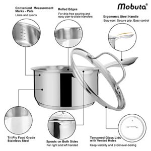 MOBUTA Stainless Steel Saucepan with Glass Lid, 3 Quart Sauce Pan with Glass Lid, Induction Ready, Dishwasher Safe