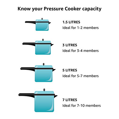 Prestige Deluxe Aluminum Pressure Cooker, 5-Liter