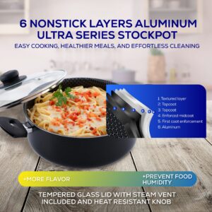 Universal Nonstick Ultra Stockpot 3 Qt / 2.9 L With Glass Lid, Aluminum Nonstick Pot, Boiling Pot, Stockpot with Lid For Pasta, Meat, Vegetables, Even Heat Distribution, Ergonomic Handles