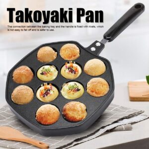 Takoyaki Pan, Nonstick Pancake Pan Aluminum for Hotel for Kitchen for Restaurant for Household