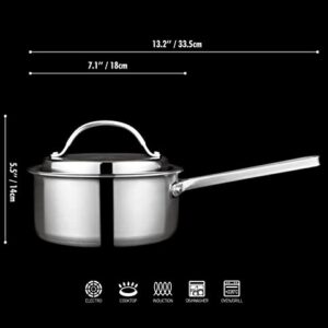 CHEF TOPF 1.5 qt 5-ply stainless steel sauce pan with cover, Brushed finish, full 5-ply, multi-clad, oven safe, dishwasher safe