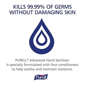 Purell 9606-24