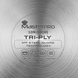 MasterPRO - Giro Collection - 12” Fry Pan with Lid - Tri Ply Stainless Steel Aluminum Core Cookware with Multi-Layer Nonstick Coating - 12” Fry Pan - Metal Utensil Safe