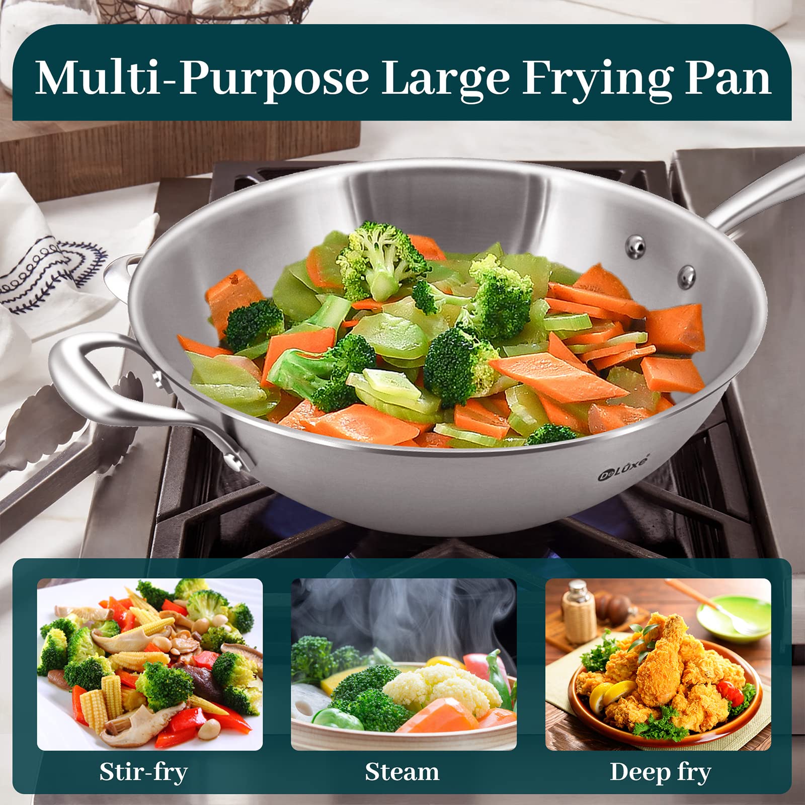 DELUXE Stainless Steel Wok Pan, 12.5" Stir Fry Pan with Steel Lid, 3-Ply Kitchen Cookware Stay-Cool Handle Large Cooking Pot for Induction Cooktop Electric Gas Ceramic, Dishwasher Oven Safe