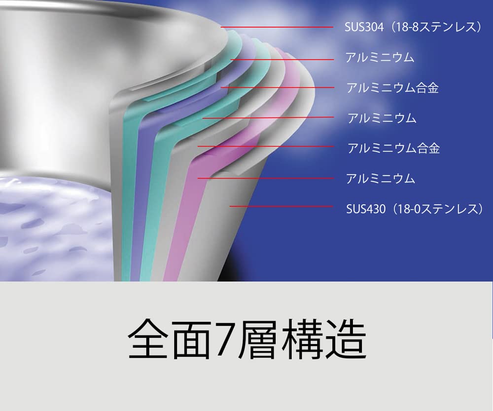 Geo Product Yukihira Pan 8.7 in. GEO-21YH