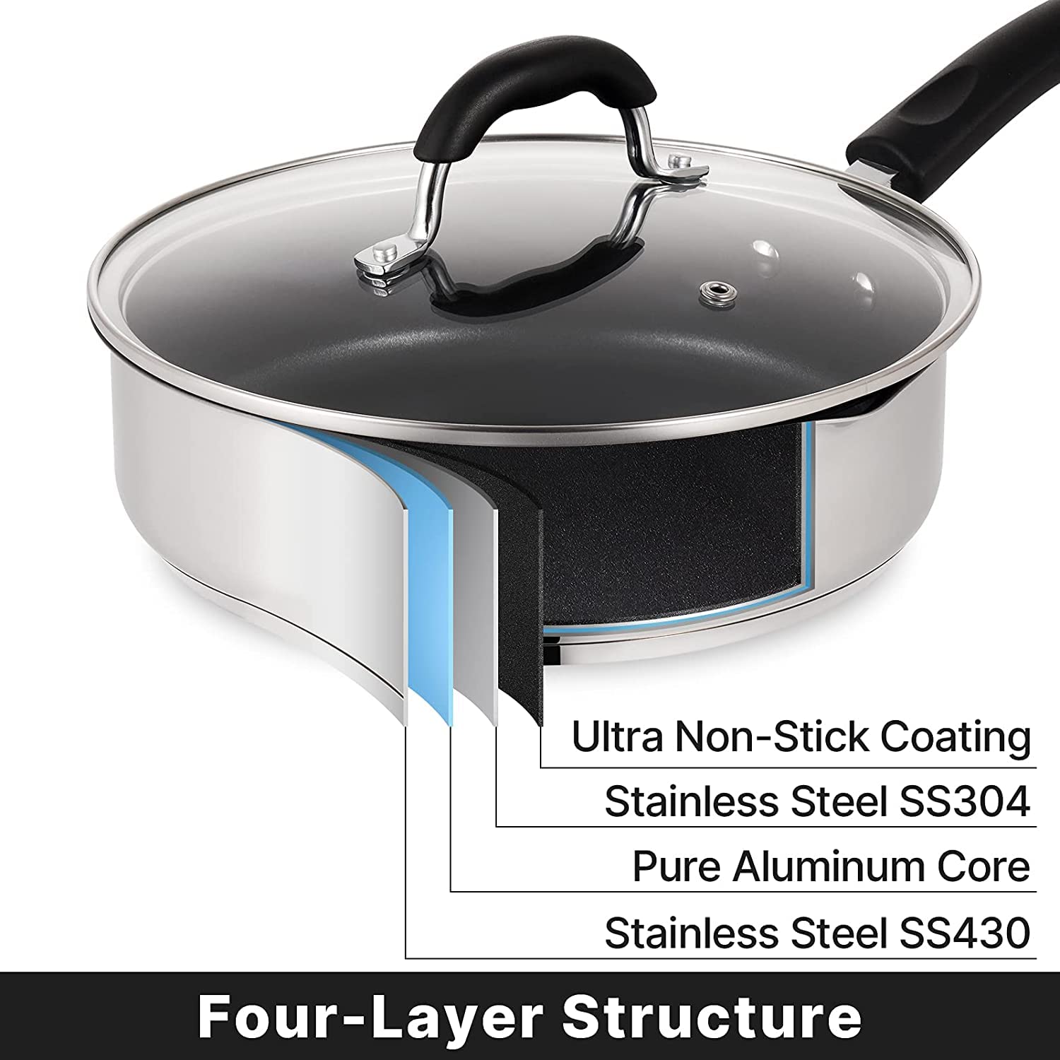 Qstar 3 qt. Stainless Steel Aluminum Nonstick Saute Deep Fry Pan with Lid and Pour Spout