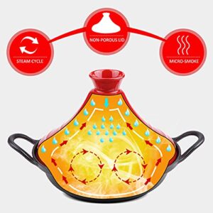 Ceramic Casserole Tagine Pot - Home Moroccan Slow Cooker Pot with Enameled Cast Iron & Lid for Cooking and Stew,Red