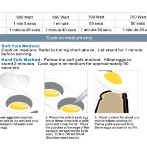Economy Kitchen Accessory Microwave Egg Poacher