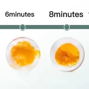 GMYQ Egg Pod, Egg Maker, Steamer, Perfectly-Cooked Hard boiled Eggs in Under 6 minutes, White, 4.8 inches *3.6 inches