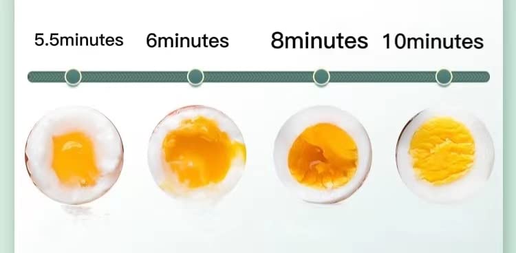 GMYQ Egg Pod, Egg Maker, Steamer, Perfectly-Cooked Hard boiled Eggs in Under 6 minutes, White, 4.8 inches *3.6 inches