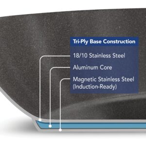 Tramontina Tri-Ply Base Nonstick Induction-Ready Fry Pan (10 In)