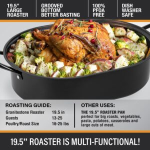 Granite Stone Oval Roaster Pan, Large 19.5” Ultra Nonstick Roasting Pan with Lid, Grooved Bottom for Basting, Broiler Pan for Oven, Dishwasher Safe, Up to 25lb Turkey/Roast, Serves 12 – 25