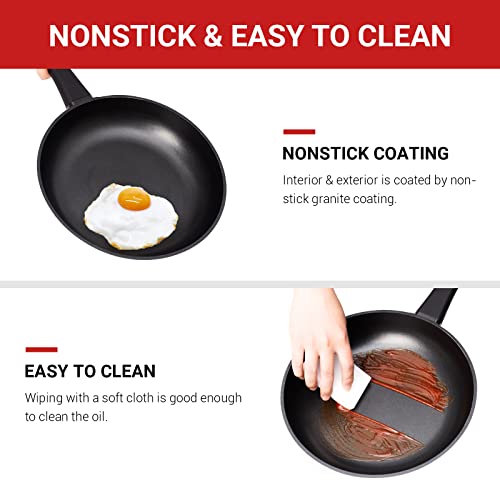 Sakuchi Nonstick Frying Pan Skillet,9.5" Non Stick Granite Fry Pan Egg Pan Omelet Pans, Stone Cookware Chef's Pan, PFOA Free…