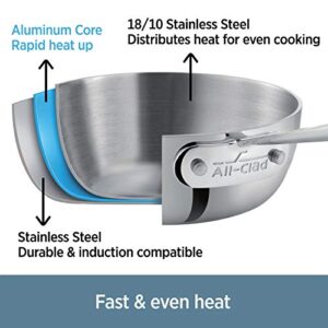 All-Clad D3 3-Ply Stainless Steel Fry Pan 8 Inch Induction Oven Broiler Safe 600F Pots and Pans, Cookware Silver