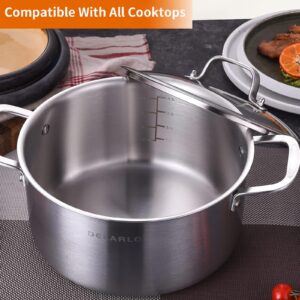 DELARLO Whole Body Tri-ply Stainless Steel StockPot 3.5QT, Cooking Pot 18/8 Food Grade, Durable Soup Pot with Glass Lid,Suitable for All stoves, Dishwasher-Safe