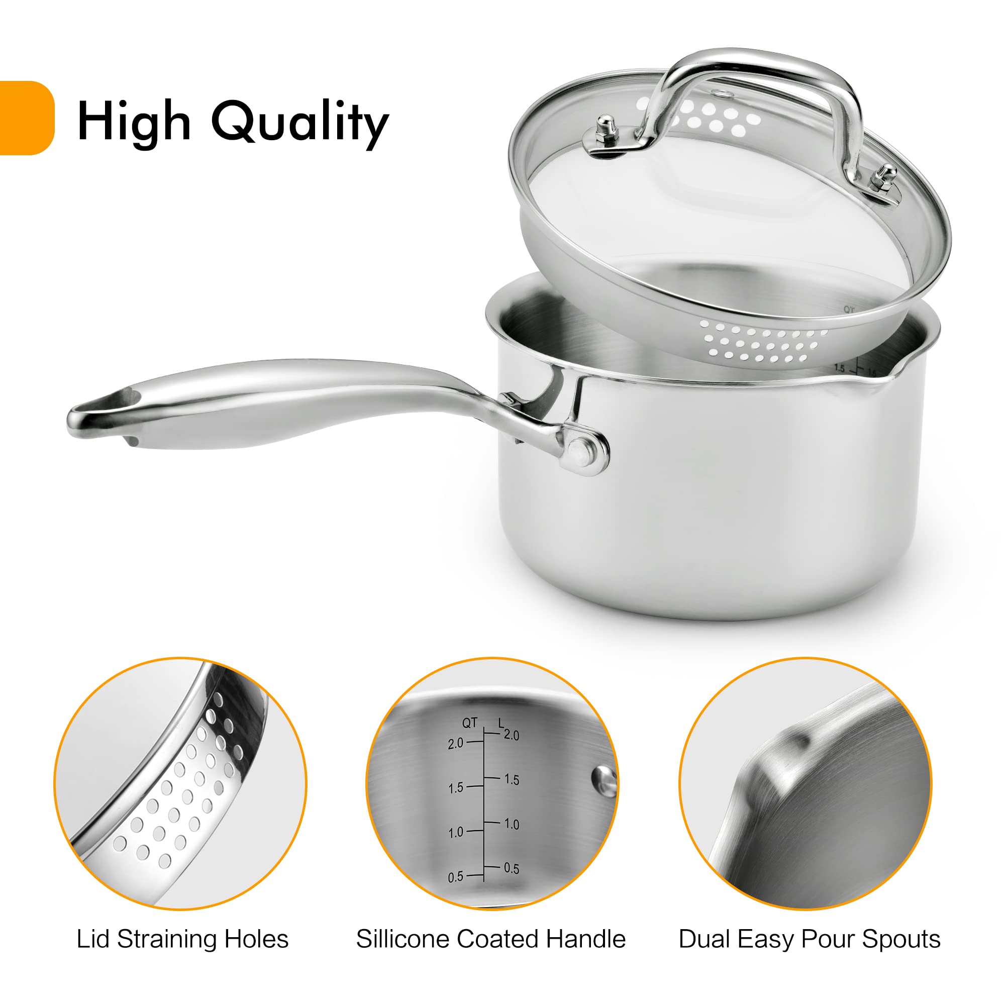 Stainless Steel Saucepan with Glass Lid, 1.5 Quart Multipurpose Sauce Pan, Sauce Pot with for Easy Pour with Ergonomic Handle