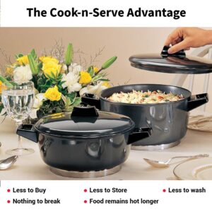 Hawkins/Futura L62 Hard Anodised Cook and Serve Stewpot/Bowl, 2-Liter,Gray,Medium