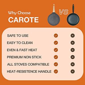 CAROTE Granite Non Stick Flat Roti Tava, Induction Base Swiss Coated Dosa Pan, Tawa (Black, PFOA Free, 28cm, 5-ply, 4mm Coating)