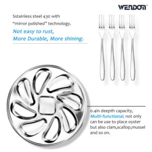 WENDOM Stainless Steel Oyster Plate Grill Pan Serving Trays for Scallop,2Pcak Oyster Shell Shaped Pan and 4pcs Forks Set