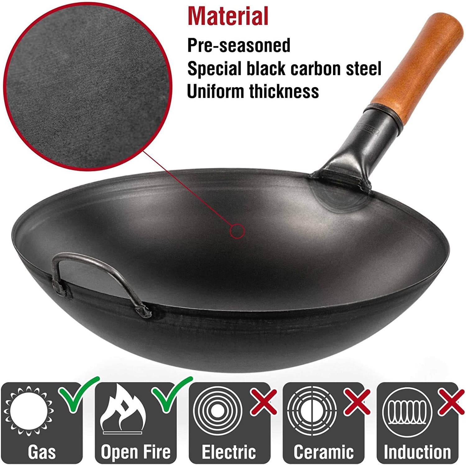 YOSUKATA Carbon Steel Wok Pan 14“ + 17’’ Wok Spatula and Ladle + Premium Wok Cover 14 inch Pan Lid