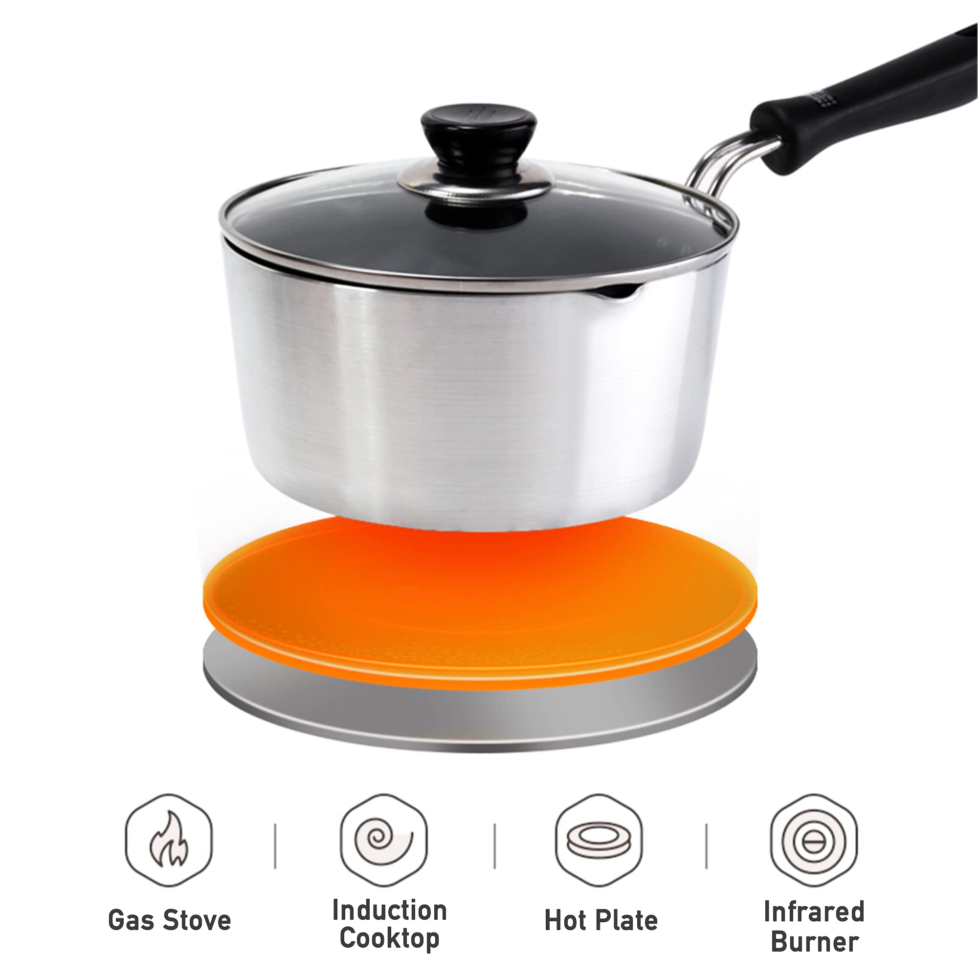 ICUUK 2.5 Quart Nonstick Saucepan With Glass Lid And Silicone Mixing Spoon,Multipurpose Pot for Home Kitchen and Resturant, Aluminum Alloy, Silver (7.9 inch)