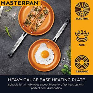 MasterPan Copper tone 12-inch Ceramic Non-stick Fry pan