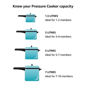 Prestige PRNPC6.5 Nakshatra Plus 6.5-Liter Flat Base Aluminum Pressure Cooker for Gas and Induction Stove, Medium, Silver