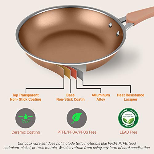 12'' Durable Large Fry Pan - Non-stick High-Qualified Kitchen Cookware, Induction compatible| PTFE/PFOA/PFOS-Free Heat Resistant Lacquer Kitchen Ware, Compatible with Models: NCCW14S & NCCW20S