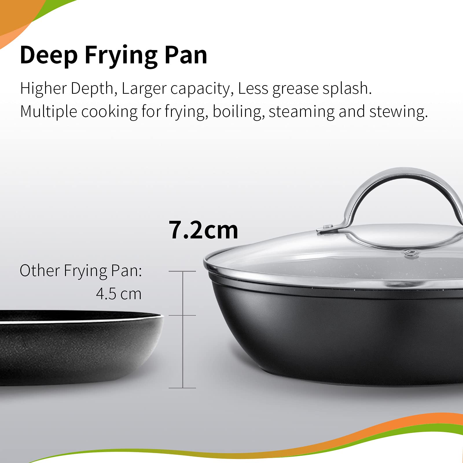 N++A Nonstick Frying Pan, Fry Skillet for All Stoves including Induction, Oven & Dishwasher Safe, Black