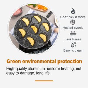 Egg Frying Pan - 7 Hole Non Stick Omelette Pan,Easy Clean Multi Egg Cooking Pan Aluminum Egg Pan Skillet for Breakfast Sandwiches Meat Pan,Compatible with Gas Stove & Electric Ceramic Stove,11.8''