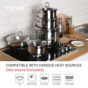 Valarie Korean Tri-Ply Aluminum Stainless Steel Cookware 24 CM 5.9-Quart QT Stockpot with Glass Lid, Multipurpose Use for Home Kitchen or Restaurant, Induction Cooker Compatible