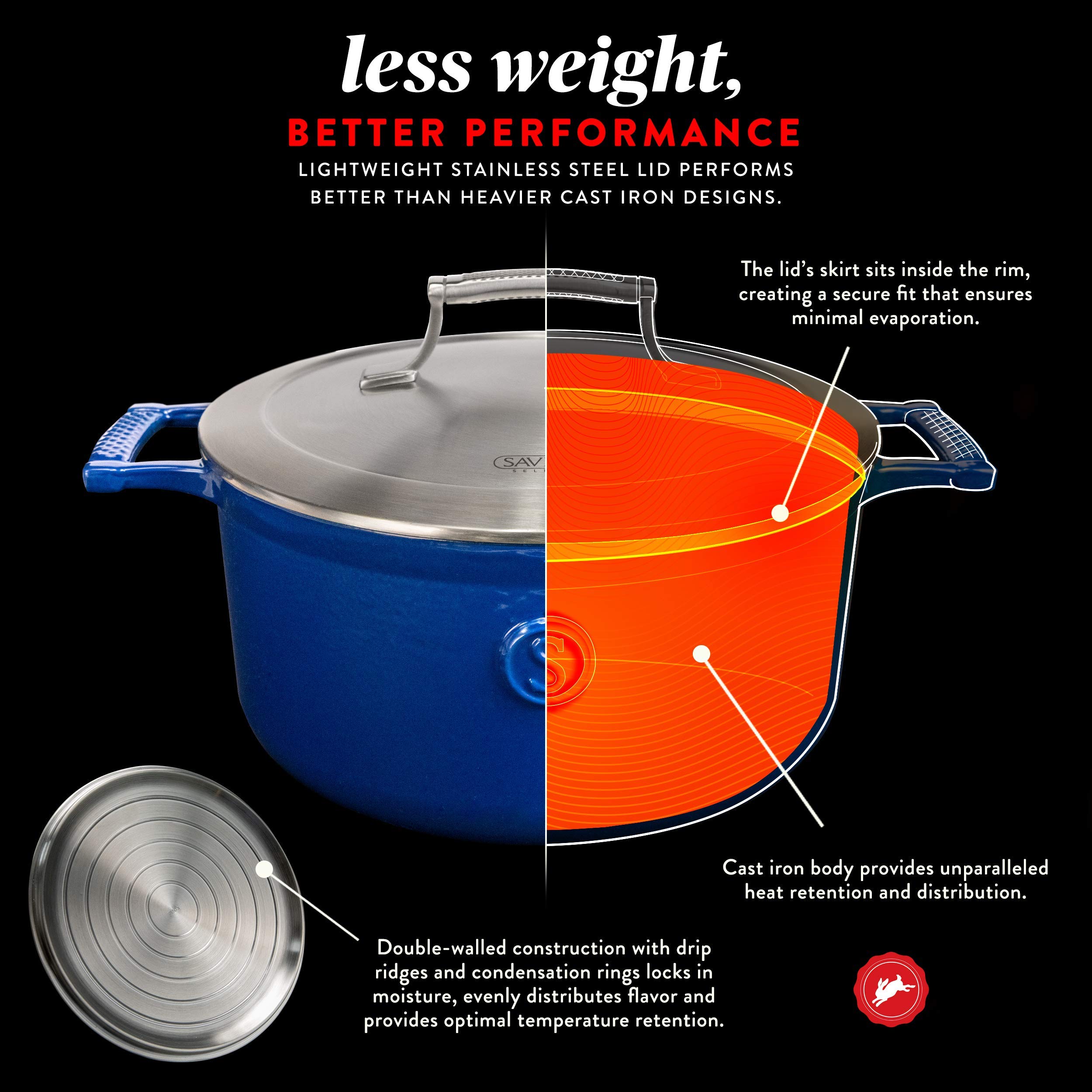 SAVEUR SELECTS Enameled Cast Iron Casserole, 5-Quart Dutch Oven with Double-walled Stainless Steel Lid, Rabbit Grey, Voyage Series