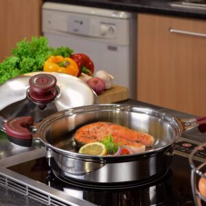 Buffalo Stainlees Steel Stock Pot (9 inch) - Small Soup Pot for Cooking with Lid, Heat-Proof Double Handles for Induction/Electric/Gas Stoves - Dishwasher Safe Cookware