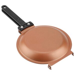 RBSD Non-stick Pancake Pan, Pancake Maker, Omelette Pan, for Make Pancake