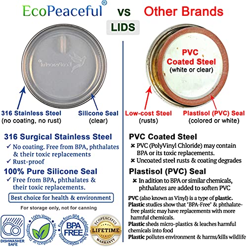 EcoPeaceful 316 Surgical Stainless Steel Mason Jar Lids WIDE Mouth - Rust-proof, Airtight, Leak-proof, BPA-Free, PVC-free, Vegan, Reusable - Not for Canning