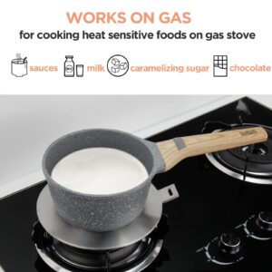 9.45inch Stainless Steel Induction Cooktop Adapter Plate, Heat Diffuser for Glass and Electric Cooktop, Detachable Handle