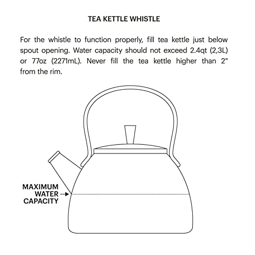 Lenox 886454 Butterfly Meadow Tea Kettle